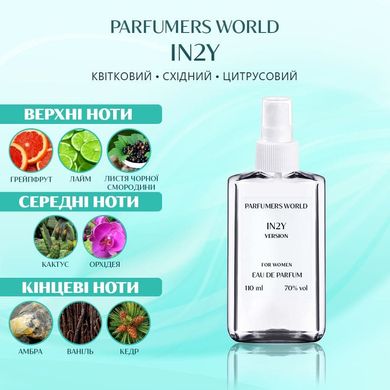 Духи Parfumers World In2y Женские 110 ml
