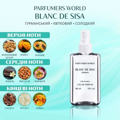 Духи Parfumers World Blanc de Sisa Женские 110 ml