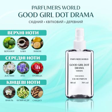 Парфуми Parfumers World Good Girl Dot Drama Жіночі 110 ml