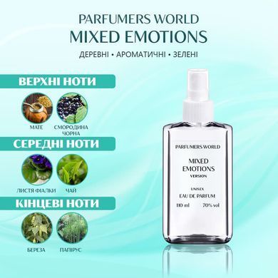 Парфуми Parfumers World MIXED EMOTIONS Унісекс 110 ml