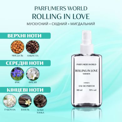 Духи Parfumers World Rolling in Love Унисекс 110 ml