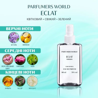 Духи Parfumers World Eclat Женские 110 ml