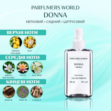 Духи Parfumers World Donna Женские 110 ml