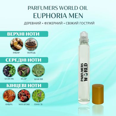 Масляні парфуми Parfumers World Oil EUPHORIA MEN Чоловічі 10 ml