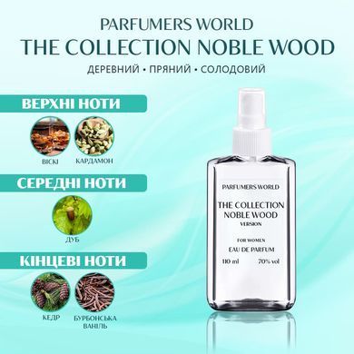 Духи Parfumers World The Collection Noble Wood Мужские 110 ml